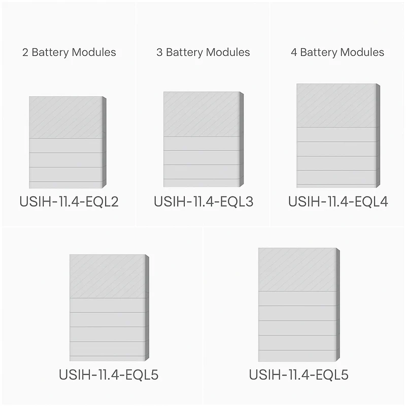Fox ESS PowerQ All-in-One Residential Energy Storage System