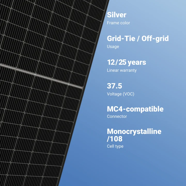 ZNshine 410W Full Black Monocrystalline Solar Panel | Model: ZXM7-SH108-410/M