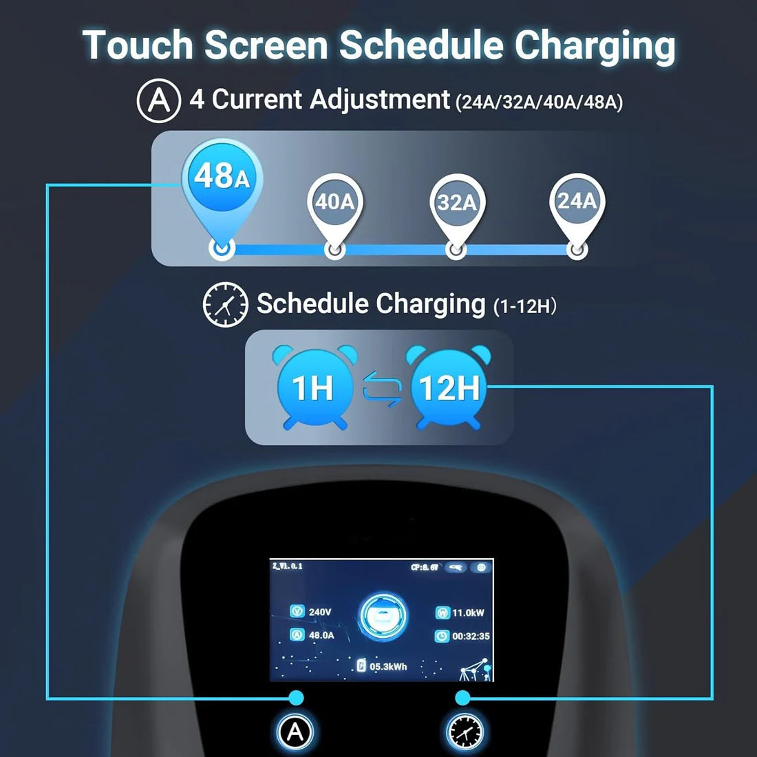 Vivileo Wall Mount EV Charger | Level 2 EV Charger | 48 Amp, 240V | NEMA 14-50 Plug | J1772 & NACS | Manual Amp & Schedule Setting | 25ft Cable | ETL Certified